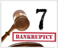 Bankruptcy Attorney Pittsburg Bankruptcy Lawyer Pittsburg